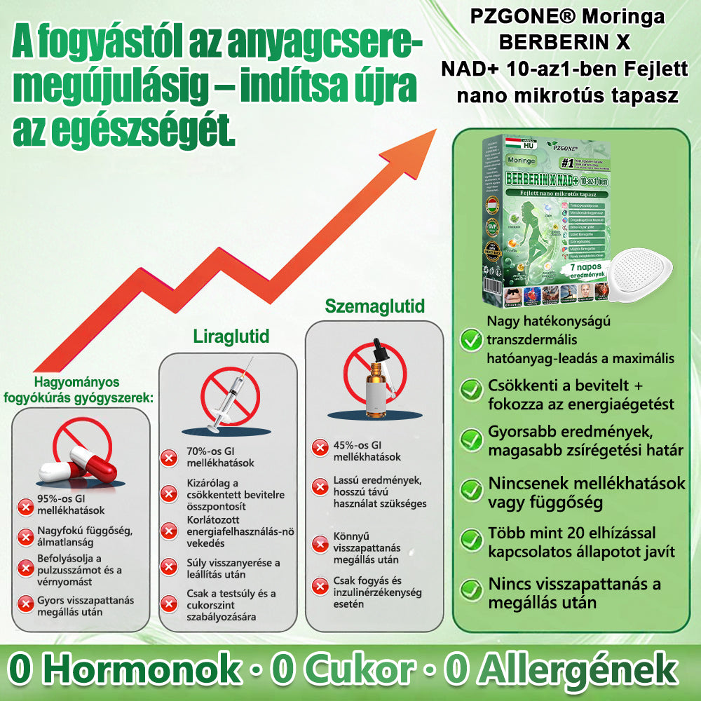 🎁𝑷𝒁𝑮𝑶𝑵𝑬® ✨⏰ Már csak 5 doboz maradt! A 𝑷𝒁𝑮𝑶𝑵𝑬® 🎁további 𝟒𝟎% kedvezményt ad! Állítsd helyre a tested és az egészséged. Használd ki most, később már nem lesz rá lehetőséged.
