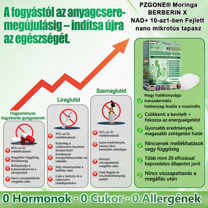 🎁𝑷𝒁𝑮𝑶𝑵𝑬® ✨⏰ Már csak 5 doboz maradt! A 𝑷𝒁𝑮𝑶𝑵𝑬® 🎁további 𝟒𝟎% kedvezményt ad! Állítsd helyre a tested és az egészséged. Használd ki most, később már nem lesz rá lehetőséged.
