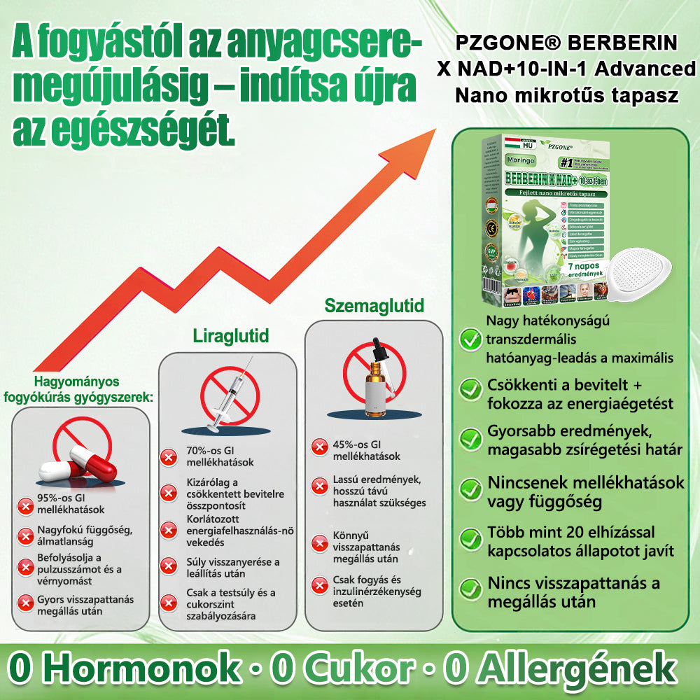 🌿𝐏𝐙𝐆𝐎𝐍𝐄🔥 Már csak 5 doboz maradt! A 𝐏𝐙𝐆𝐎𝐍𝐄® 🎁további 30% kedvezményt ad! Állítsd helyre a tested és az egészséged. Használd ki most, később már nem lesz rá lehetőséged.